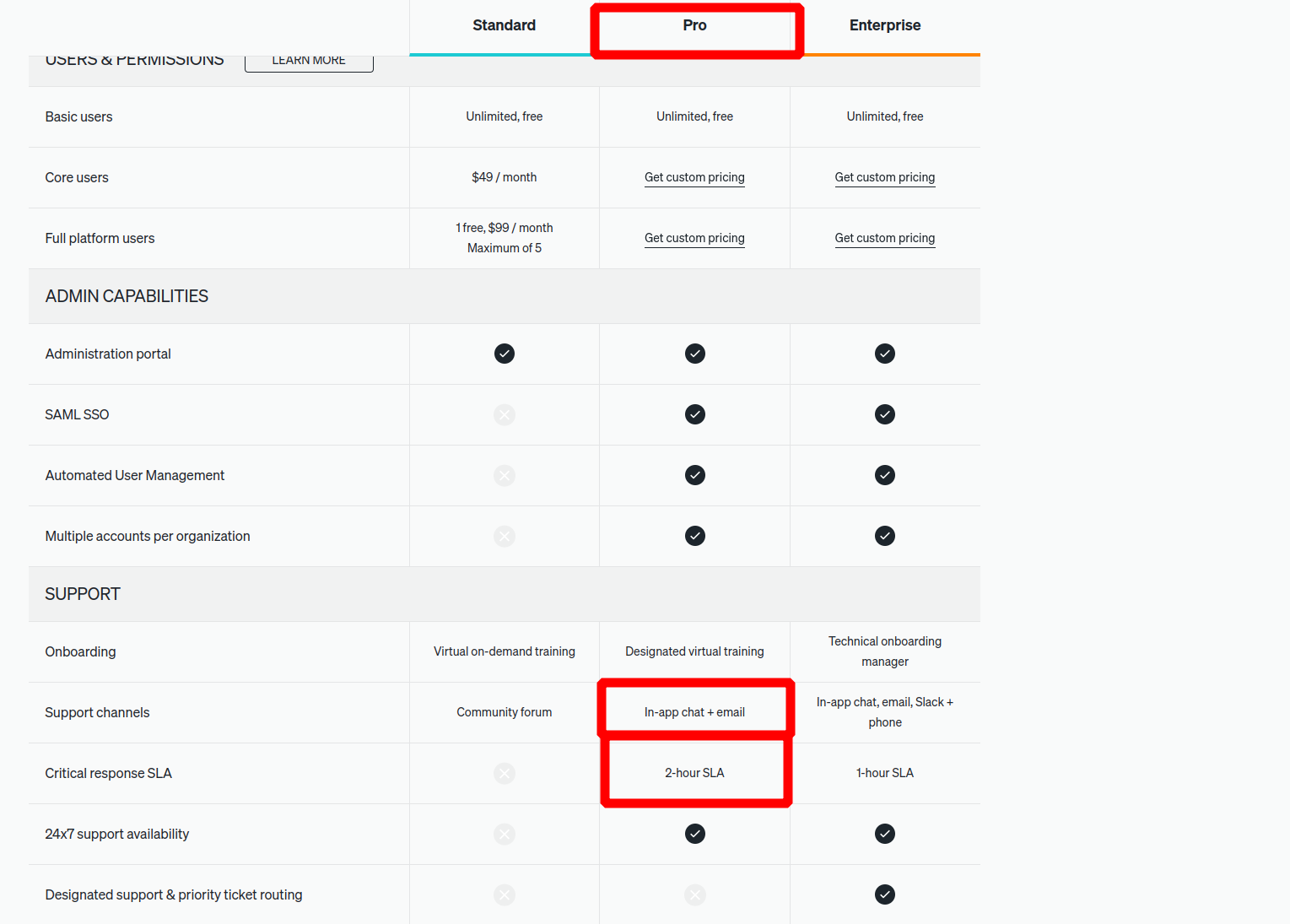 Hub Topic 403 forbidden on for one of our client account