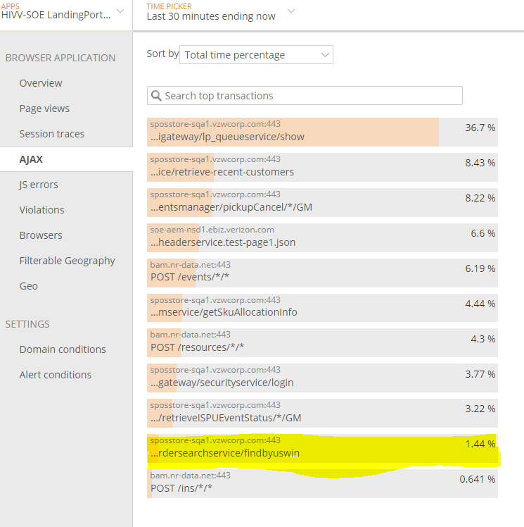 Ajax requests showing in browser monitoring but not in ...