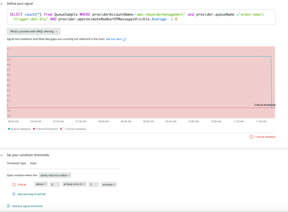 Alert configuration for AWS SQS Dead Letter Queue (DLQ) Alerts New Relic Explorers Hub